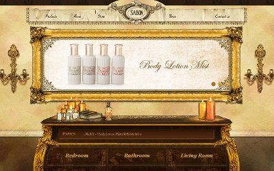 SABON・ボディローションミスト