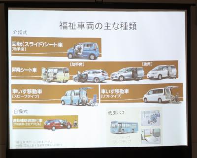 日本自動車工業会