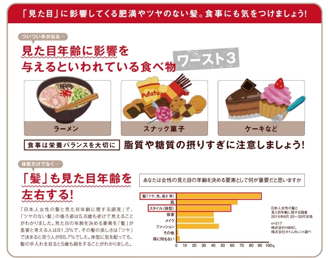 なかったコトに!アデランスコラボ