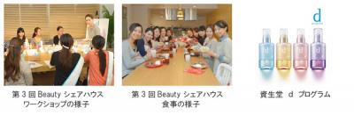 Beautyシェアハウスfor恋活