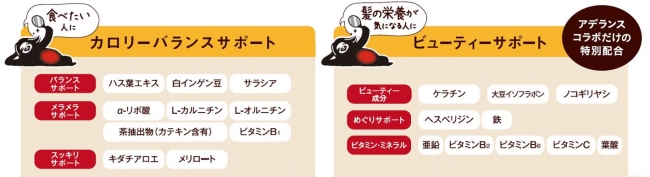 なかったコトに!アデランスコラボ