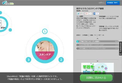 シェアウィズ・目からうろこのスキンケア講座