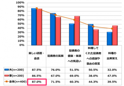 紀文