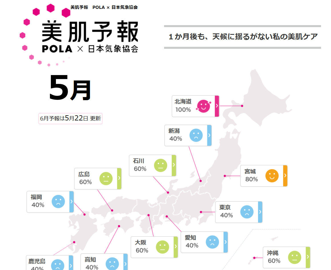 5月の美肌予報