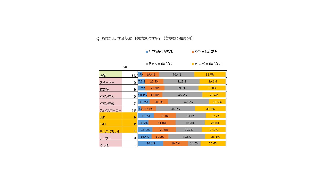 メガビューティ