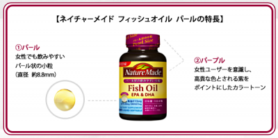 フィッシュオイル パール