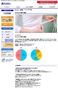 ダイエット調査