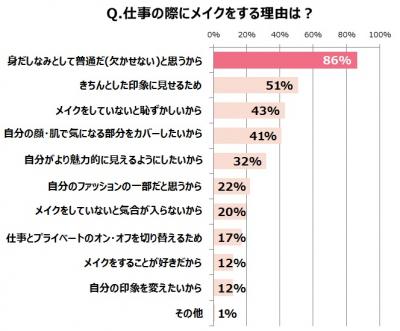 素肌感