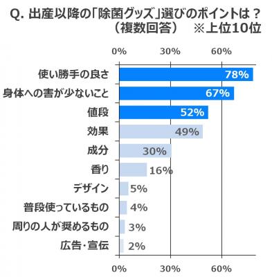 エリエール