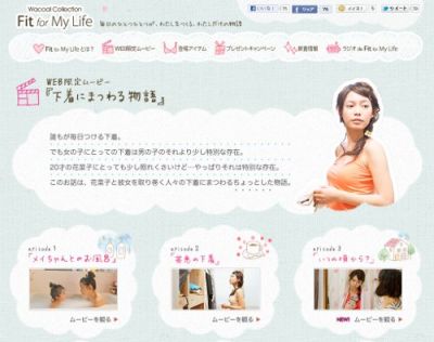 下着にまつわる物語