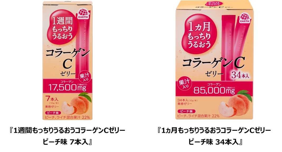 もっちりうるおうコラーゲンCゼリー