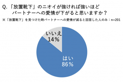 ウーマンNS