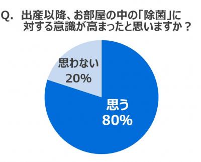 エリエール