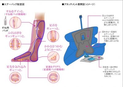 エアーマッサージャー