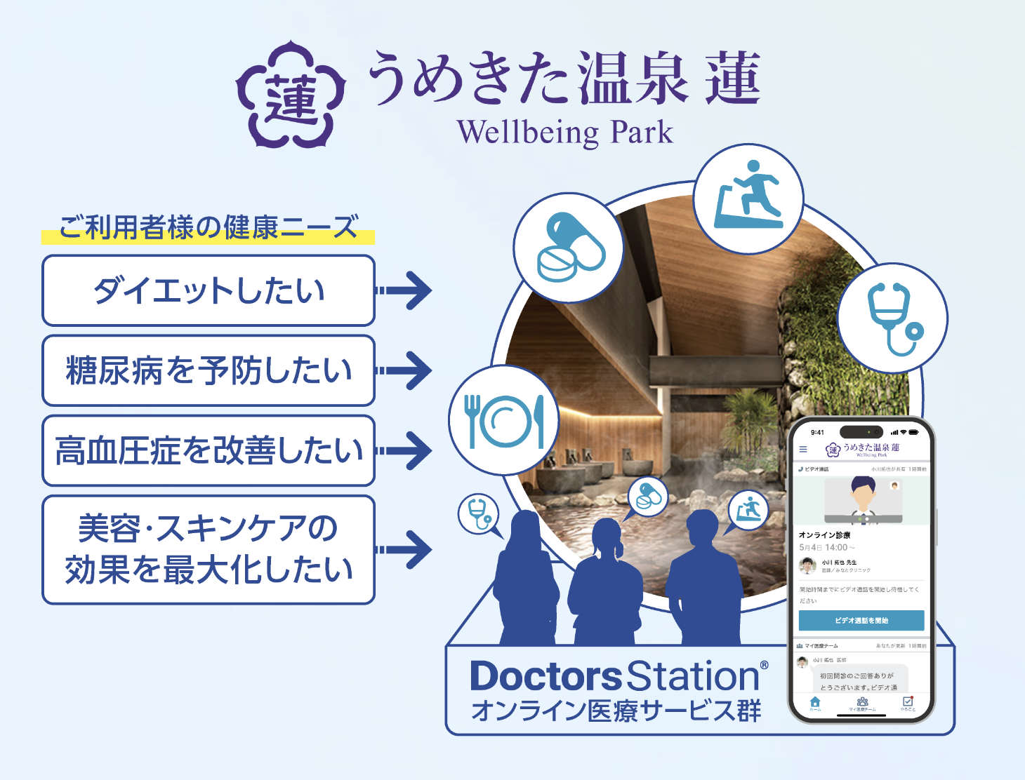 ドクターズ