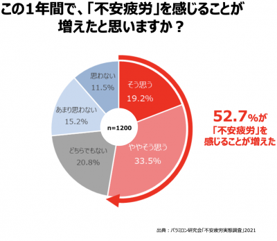 ウーマンNS