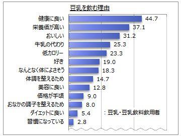 マイボイスコム株式会社