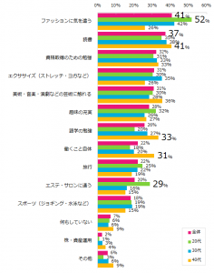 エン・ジャパン