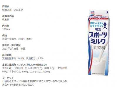 スポーツミルク