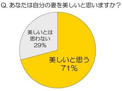 アプソリュ