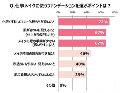 素肌感