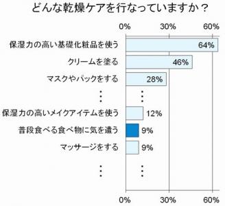 アロエベラ