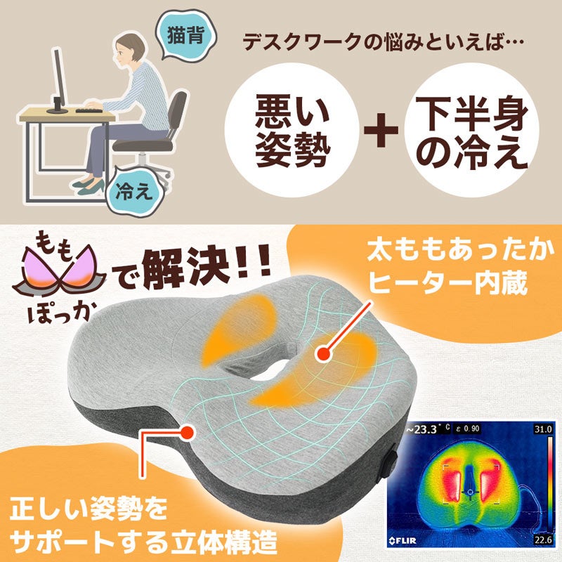 サンコー