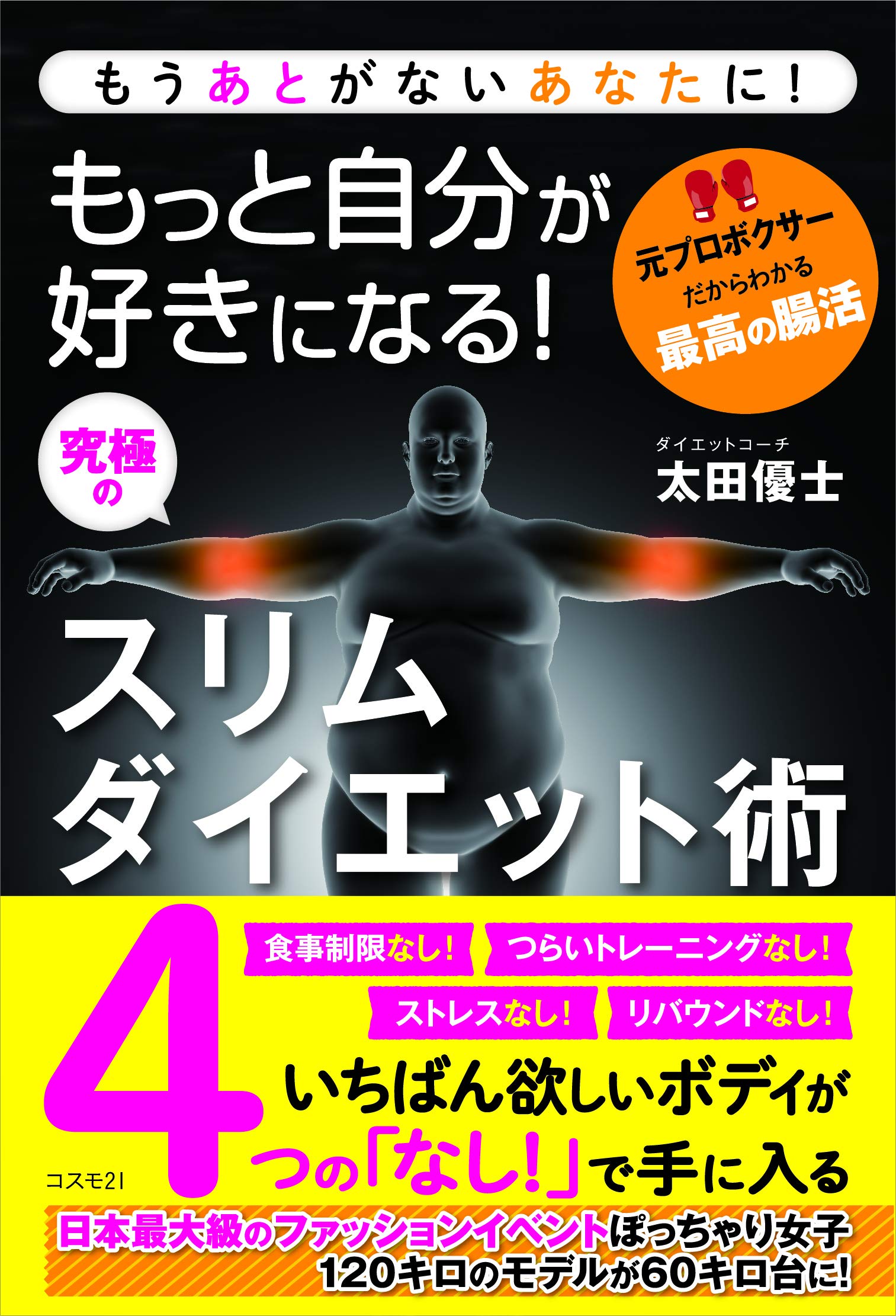 食事制限・つらいトレーニング・ストレスなしの究極のダイエット術