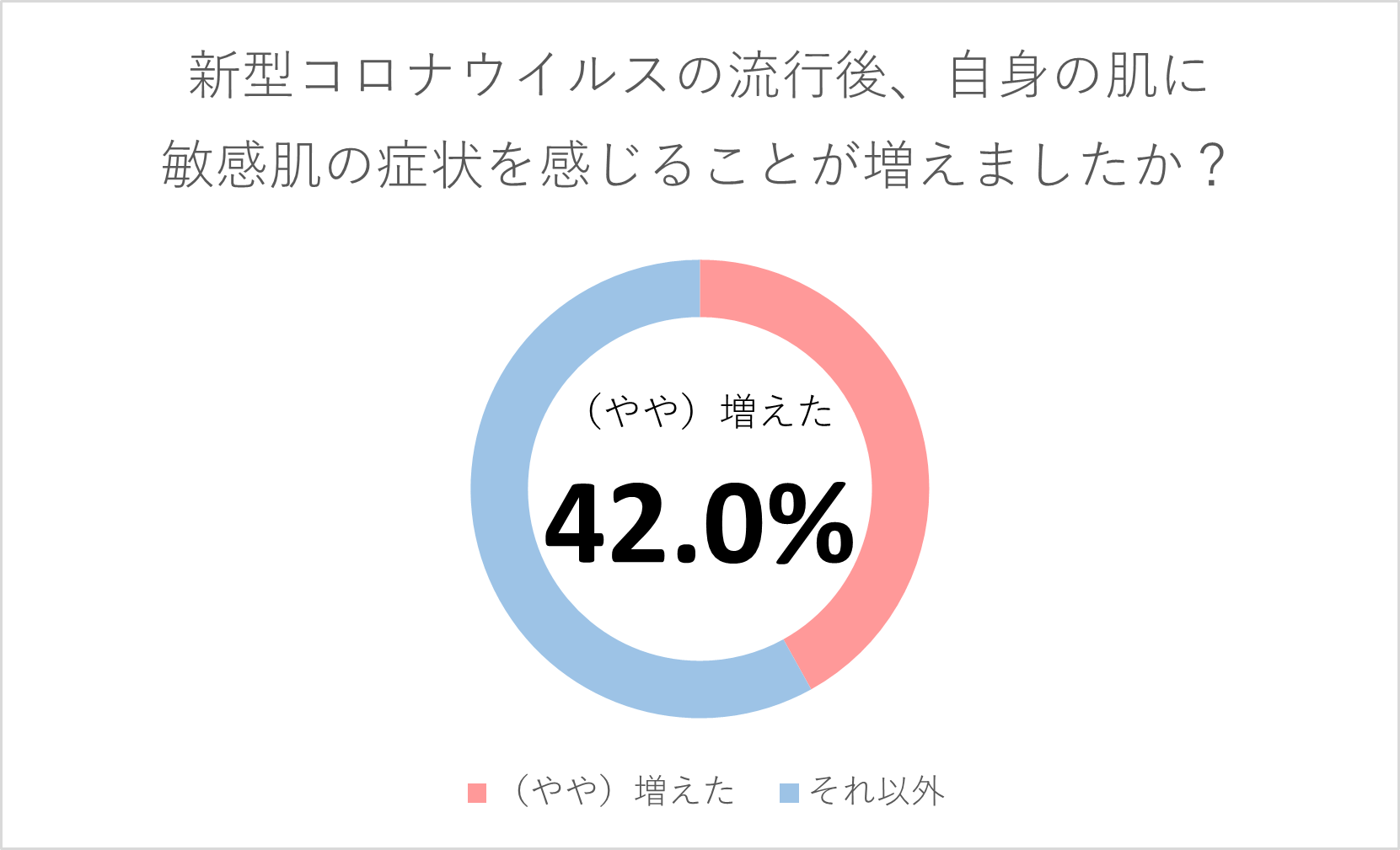 光潤水プレミアム化粧水