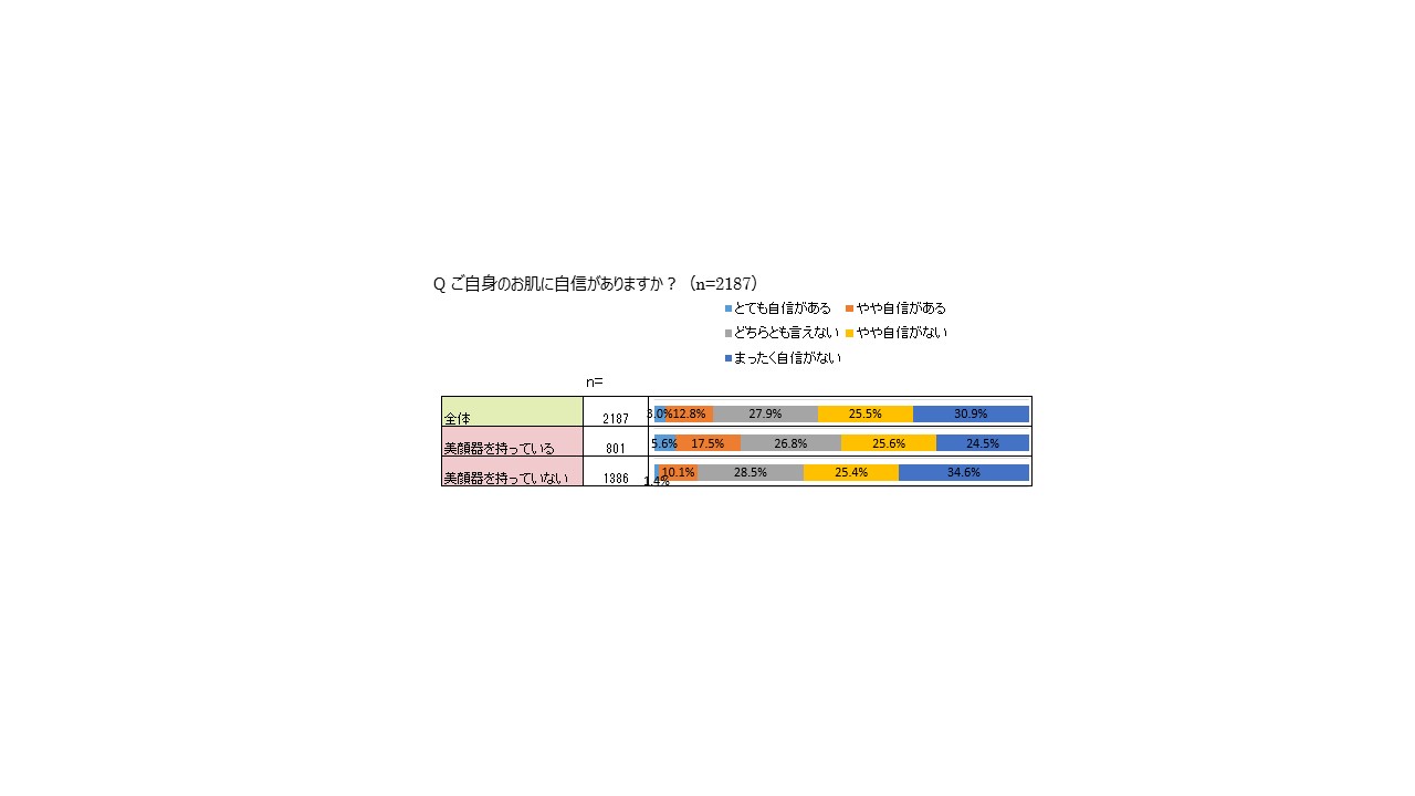 メガビューティ