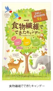 食物繊維でできたキャンデー