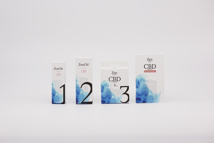 ZenOil