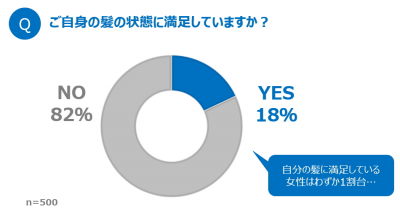 ラックス