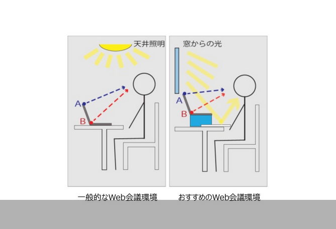  Web会議もOK！花王からテレワーク時のメイクを提案