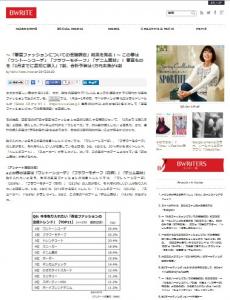 春夏ファッション関連調査