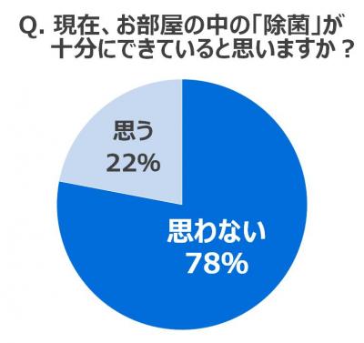 エリエール