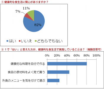 小久保工業所