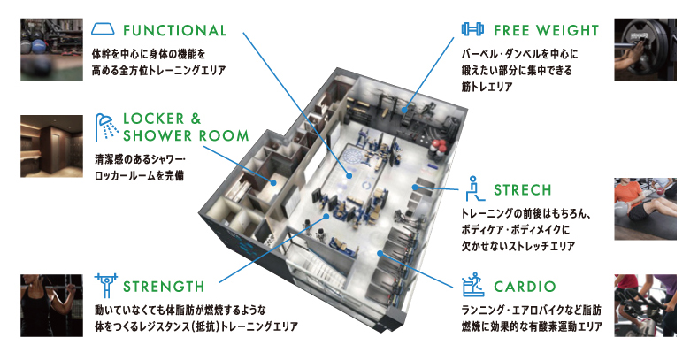 ファミマがフィットネスクラブをオープン　専用アプリでトレーニング＆買い物をサポート