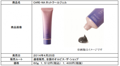 CARE(ケア)-NA(ナ)ホットクールジェル