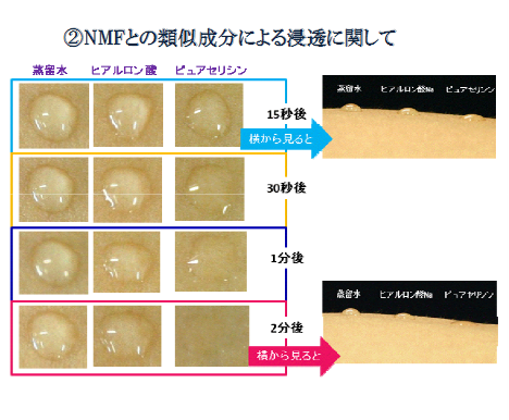 コモエース プレミアム エクセレントセラム