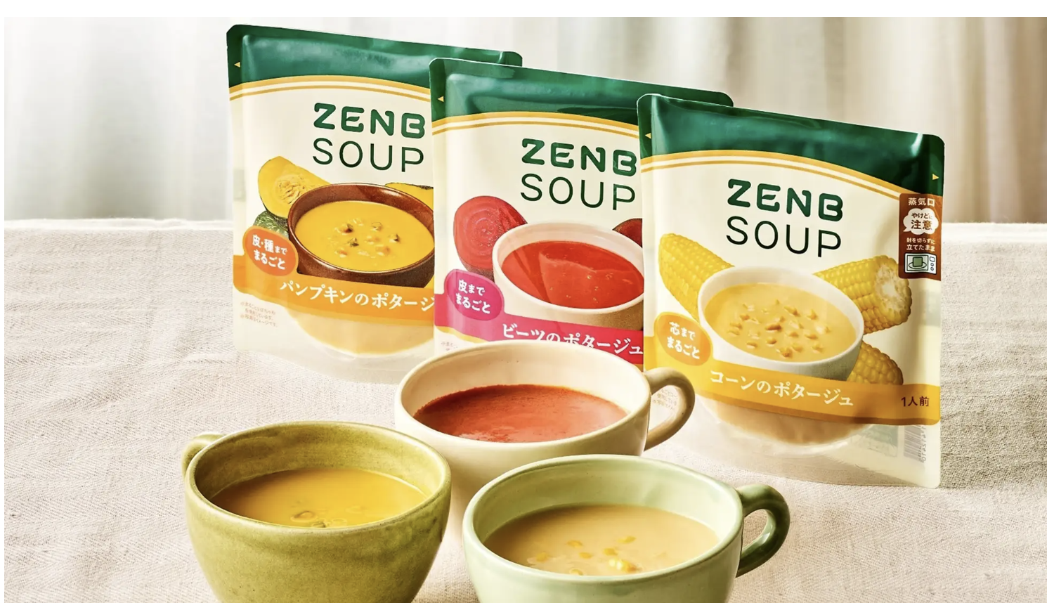 ZENB