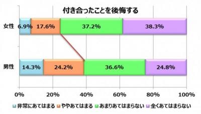 株式会社マンダム