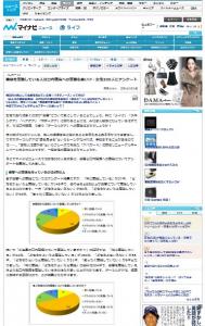 オーラルケア調査