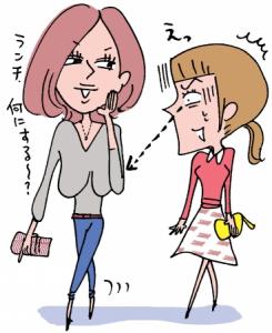 ブラジャーについてのアンケート調査