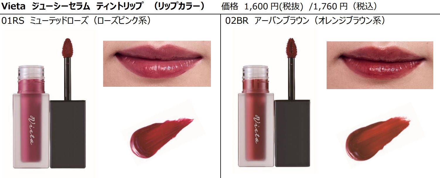 ティントリップ
