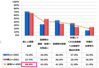 紀文