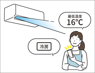 トレンド