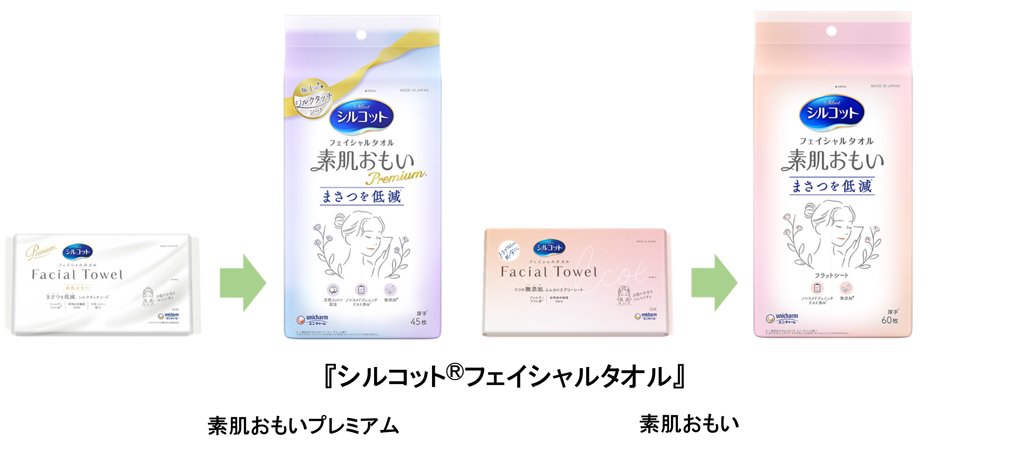 シルコット