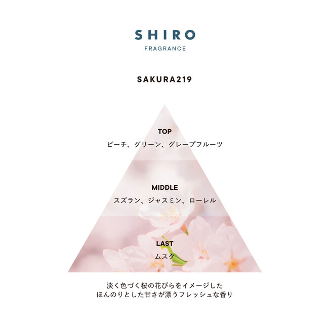 SHIRO