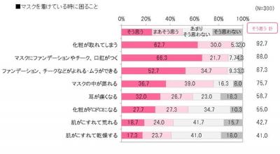 マスク女子
